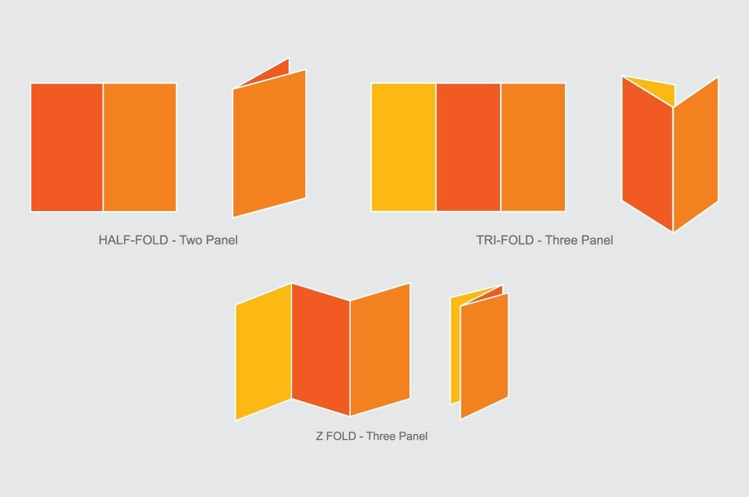 Diagram showing half fold, trifold, and z-fold options for card stock brochures by Clubcard Printing Canada